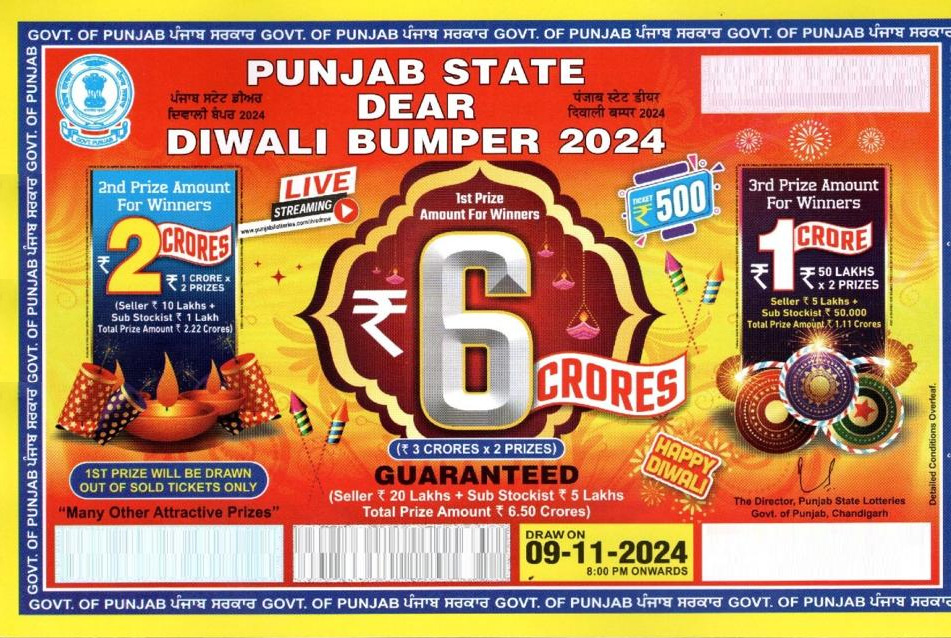 Punjab Lottery